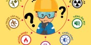 HOSITCO Mở lớp huấn luyện an toàn, vệ sinh lao động tập trung đợt 2.2025 tại TP.HCM