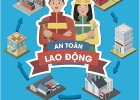 HOSITCO Mở lớp huấn luyện an toàn, vệ sinh lao động tập trung đợt 2.2024 tại TP.HCM