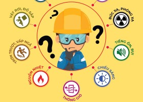 HOSITCO Mở lớp huấn luyện an toàn, vệ sinh lao động tập trung đợt 2.2025 tại TP.HCM